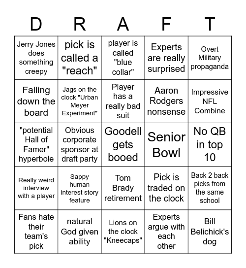NFL Draft 2022 Bingo Card