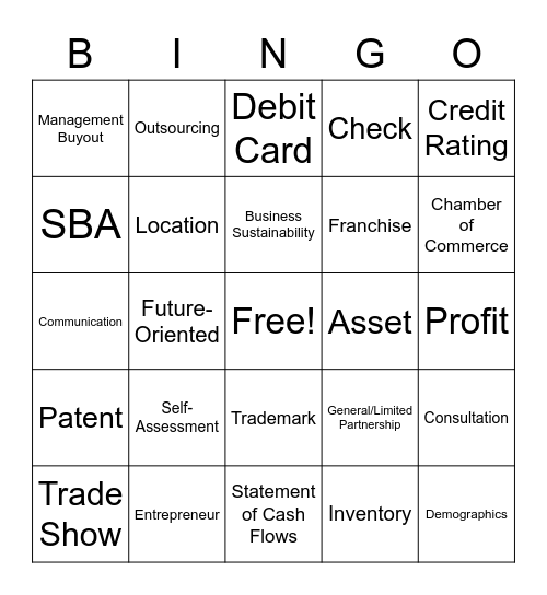 Entrepreneurship and Small Business Bingo Card
