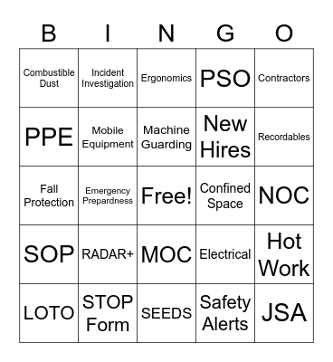 Safety Bingo! Bingo Card