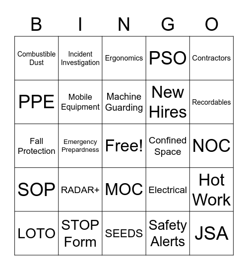 Safety Bingo! Bingo Card