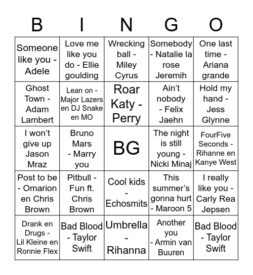 Beautygloss vriendinnenweekend 2015 Bingo Card