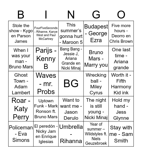 Beautygloss vriendinnenweekend 2015 Bingo Card
