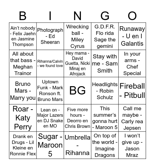 Beautygloss vriendinnenweekend 2015 Bingo Card
