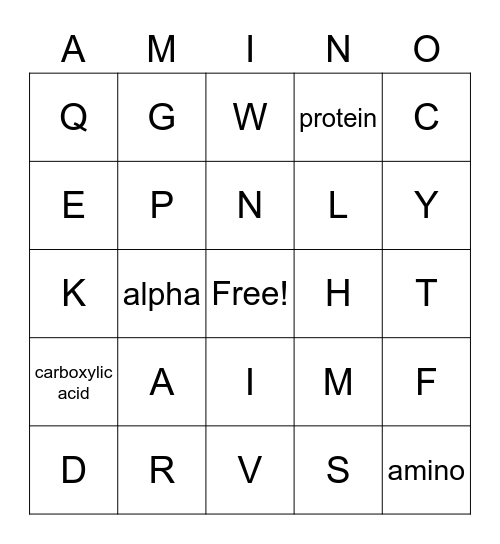 Alpha Amino Carboxylic Acid Bingo Card