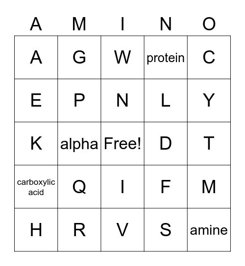 Alpha Amino Carboxylic Acid Bingo Card