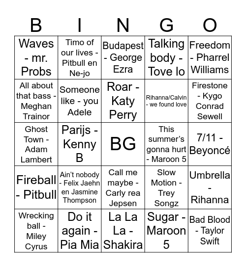 Beautygloss vriendinnenweekend 2015 Bingo Card