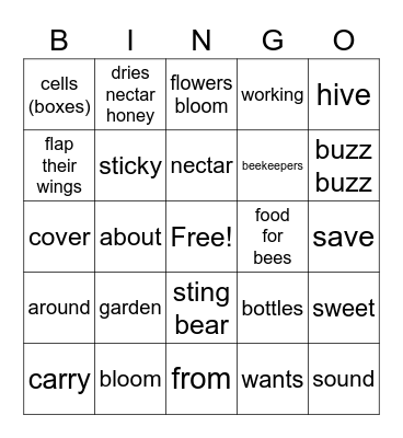 All About Honeybees Bingo Card