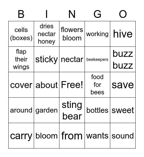 All About Honeybees Bingo Card