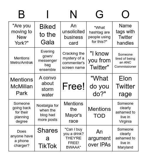 GGW Gala Bingo Card