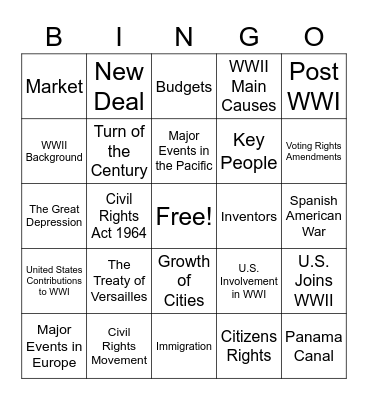 SS Anchor Chart Bingo Card