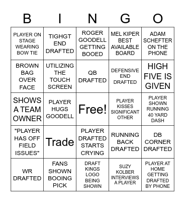 NFL Draft 2022 Bingo Card