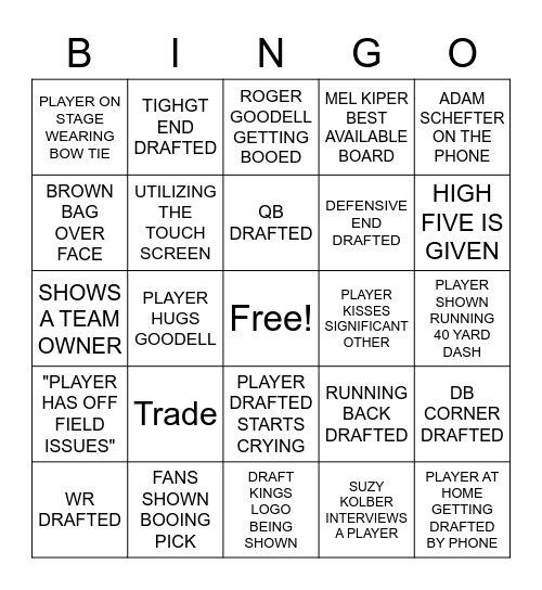 NFL Draft 2022 Bingo Card