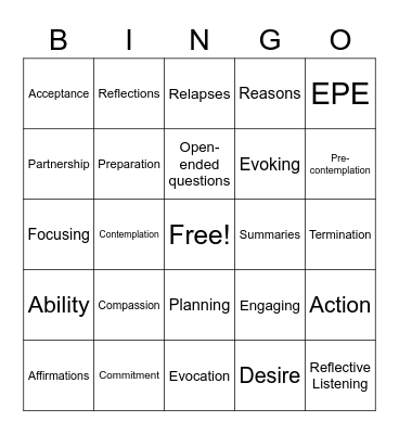 Motivational Interviewing Bingo Card