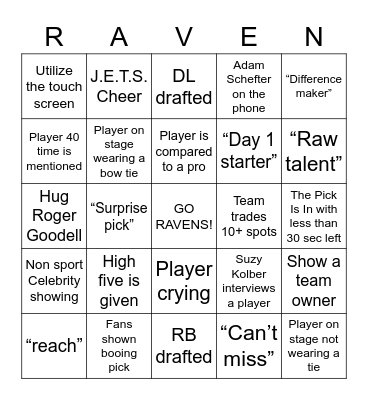 2022 NFL DRAFT BINGO Card