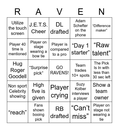 2022 NFL DRAFT BINGO Card