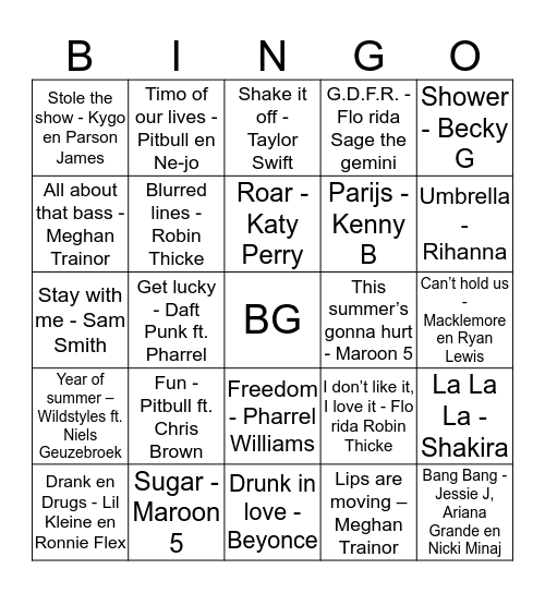 Beautygloss vriendinnenweekend 2015 Bingo Card