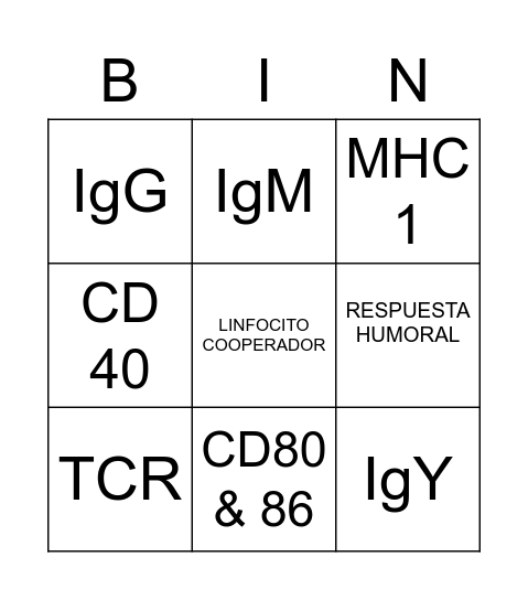 RESPUESTA INMUNE ADAPTATIVA Bingo Card