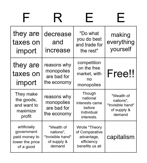 Chapter 6 Free Trade Bingo Card