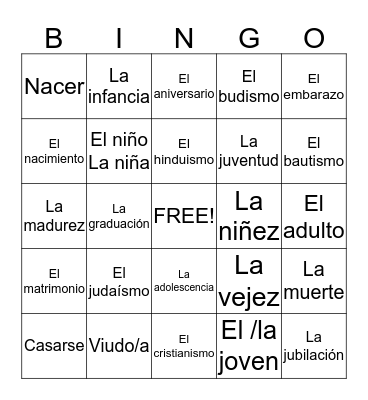 Spanish 3 Chapter 1D Bingo Card