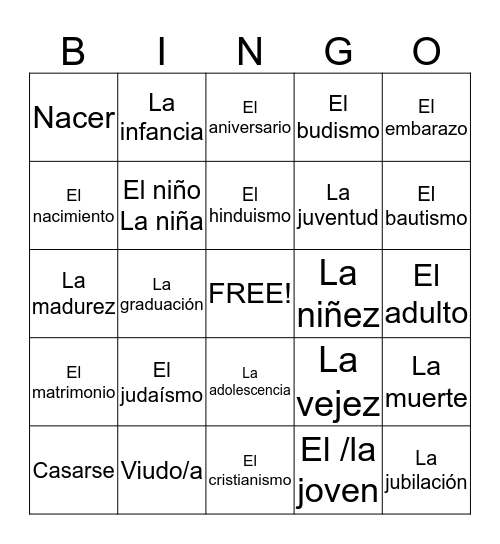 Spanish 3 Chapter 1D Bingo Card
