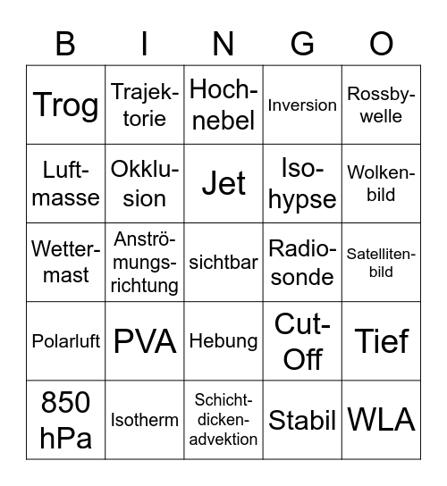Wetterbesprechung Version 1 Bingo Card