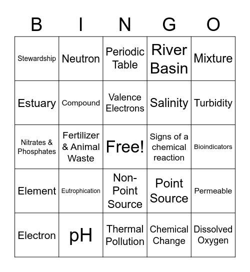 Chemistry/Hydrosphere Bingo Card
