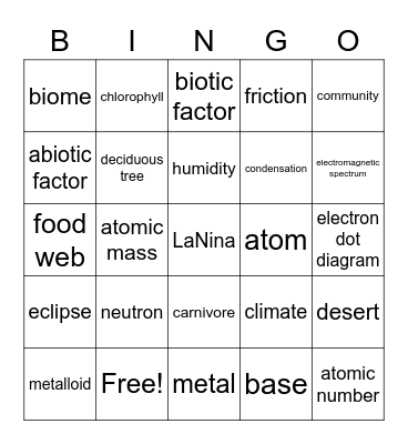 7th Grade List 1 Bingo Card