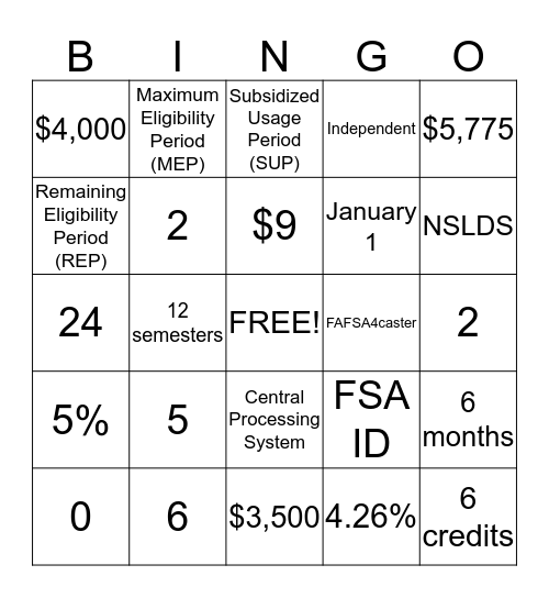 NYSFAAA Bingo Card