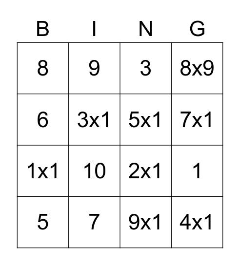 Tafel van 1 Bingo Card