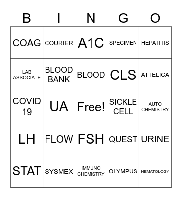 LAB WEEK BINGO 2022 Bingo Card