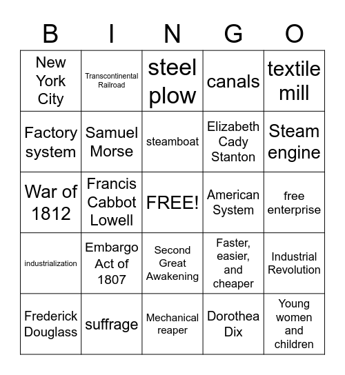 Industrialization & Reform Bingo Card