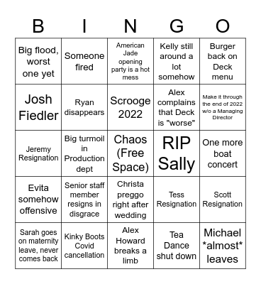 Ultimate Playhouse BINGO 2022 Bingo Card