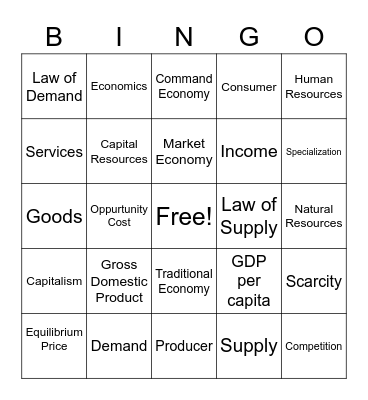 Economics Bingo Card