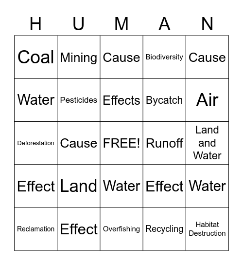 Human Impacts BINGO Card