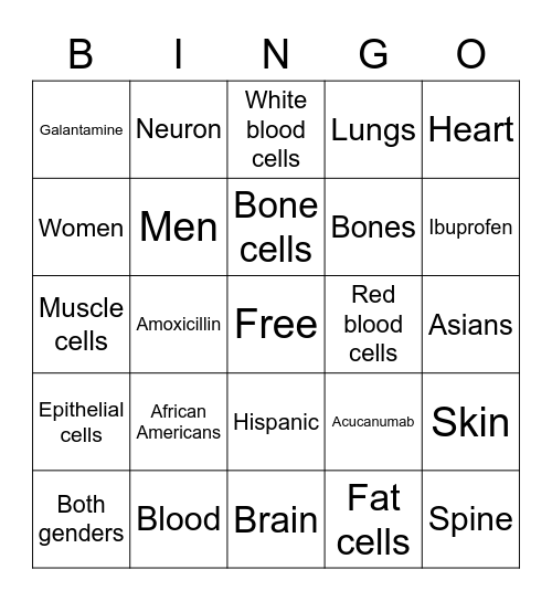 ALZHEIMER'S Bingo Card