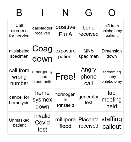 Lab Week 2022 Bingo Card