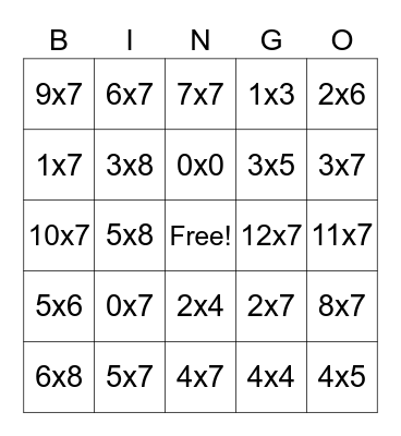 Multiplication Bingo Card