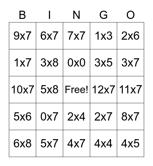Multiplication Bingo Card