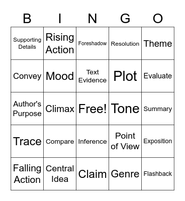 ELA Terms Bingo Card