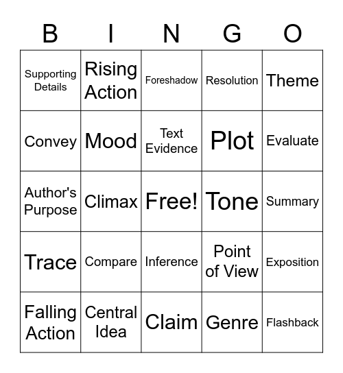 ELA Terms Bingo Card