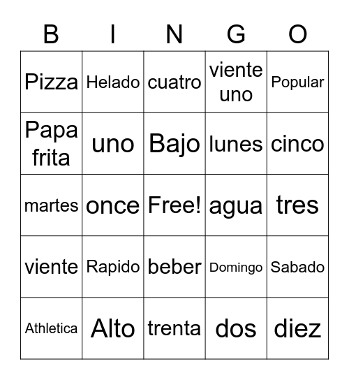 Avectives Bingo Card