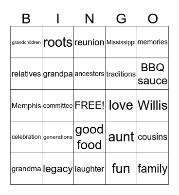 Willis Reunion 2015 Bingo Card