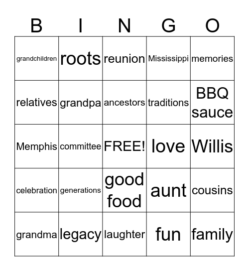 Willis Reunion 2015 Bingo Card