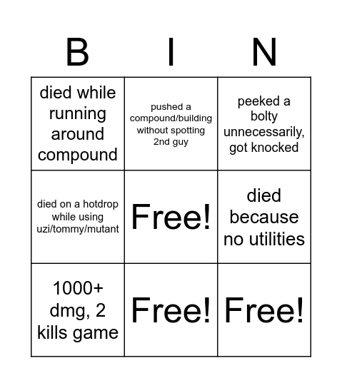 NoSkillsNoMoves' classic blunders Bingo Card