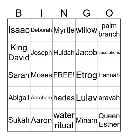 Ushpizin guests for Sukot Bingo Card