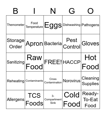 ServSafe Bingo Card