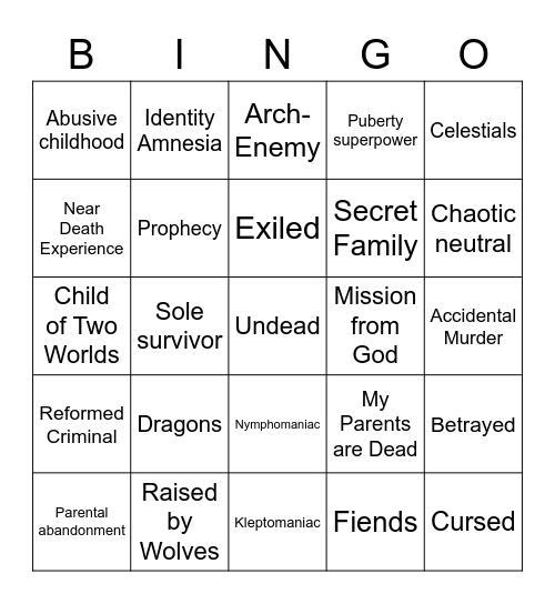 Pathfinder Bingo Card