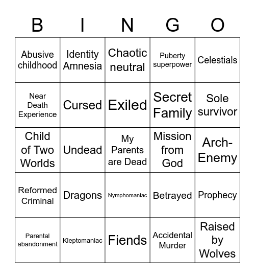 Pathfinder Bingo Card