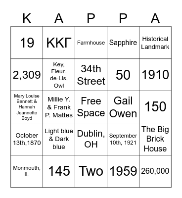 Gamma Theta Alumnae Brunch Bingo Card