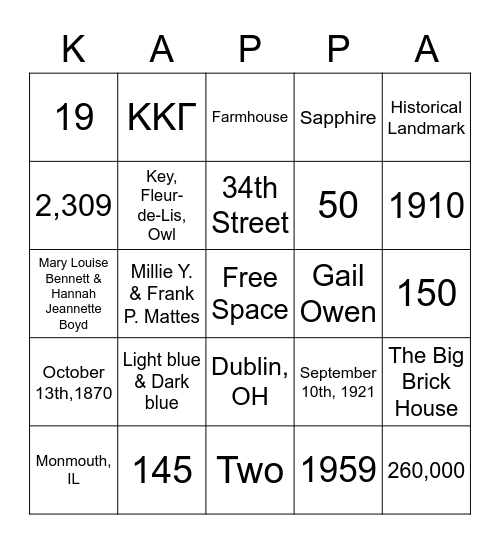 Gamma Theta Alumnae Brunch Bingo Card